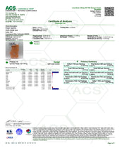 Trojan Horse Live Resin Gummies 30mg Hemp Derived Delta-9 THC