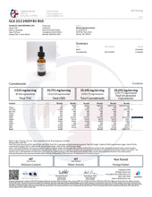 Goldilocks Calm Zone 1,000mg Full Spectrum CBD