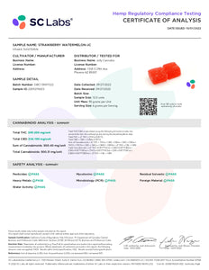 Jolly 0%THC broad Spectrum Gummy 10 Count