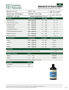 Lazarus Naturals Full Spectrum CBD BODY + MASSAGE OIL 4000mg