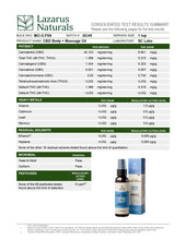 Lazarus Naturals 1,500mg CBG Tincture