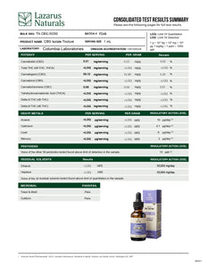 Lazarus Naturals Full Spectrum CBD:CBG 1:1 Tincture