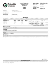 Lazarus Naturals Full Spectrum CBD:CBG 1:1 Tincture