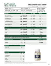 Lazarus Naturals 100mg Full Spectrum CBD Softgel 40ct.