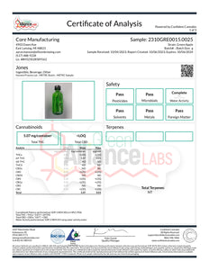 Mary Jones Hemp Sodas 10mg