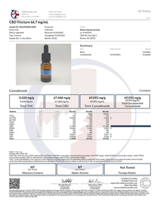 Goldilocks Calm Zone 2,500mg Full Spectrum CBD