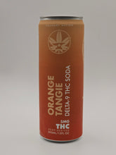 Foundry Nation 5mg THC Soda