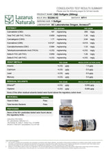 Lazarus Naturals Full Spectrum CBD SOFTGELS - 200MG 100ct