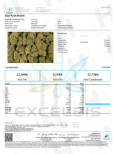 Sour Kush Breath THCa Hemp Flower 3.5g