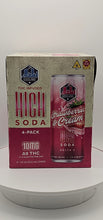 Goodland THC Soda