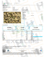 Lilac Diesel THCa Hemp Flower 3.5g