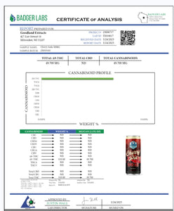 Goodland THC Soda
