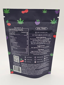 Jolly 0%THC broad Spectrum Gummy 10 Count