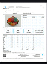 ECHS THCV Gummies 15mg 10ct