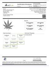 Ayrloom Hemp Drinks 12oz