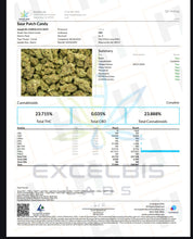 Sour Patch Candy THCa Hemp Flower 3.5g