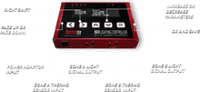 PhotonTek DIGITAL LIGHTING CONTROLLER